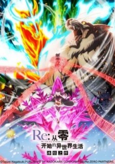 Re: Zero - жизнь с нуля в другом мире: Замороженные узы (2019)